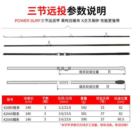 新日本全fuji4.2米三节并继黑棍沙滩远投竿超硬岸抛竿海竿锚鱼杆