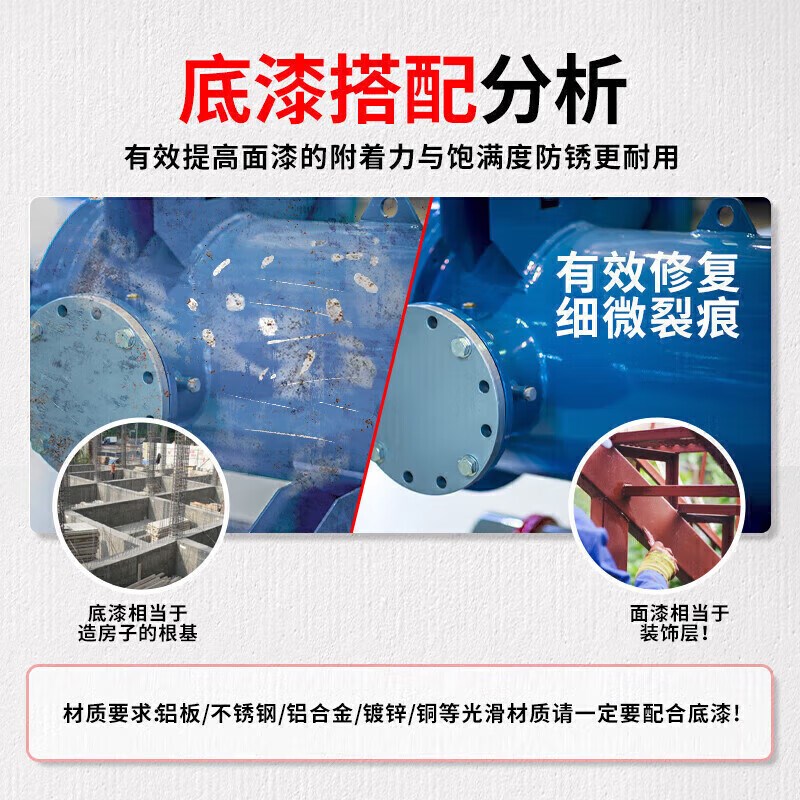 水性金属氟碳漆外墙户外防腐防锈漆铁门栏杆彩钢瓦翻新免除锈油漆