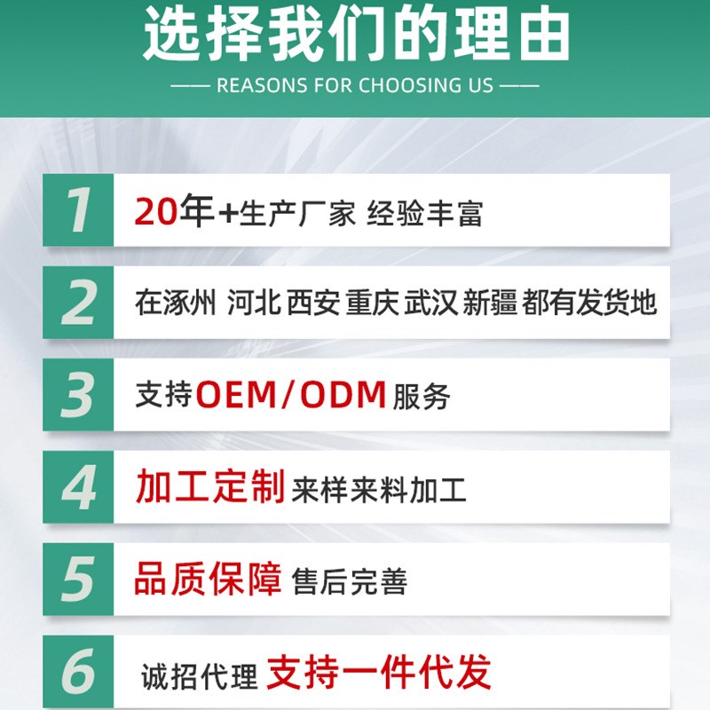 厂家内墙柔性抗裂腻子掉皮修补室内装修防潮腻子膏补墙膏找平