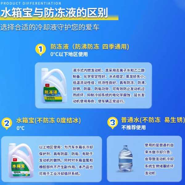 防冻液红色绿色防冻防沸防垢四季通用发动机冬季冷却液汽车摩托车