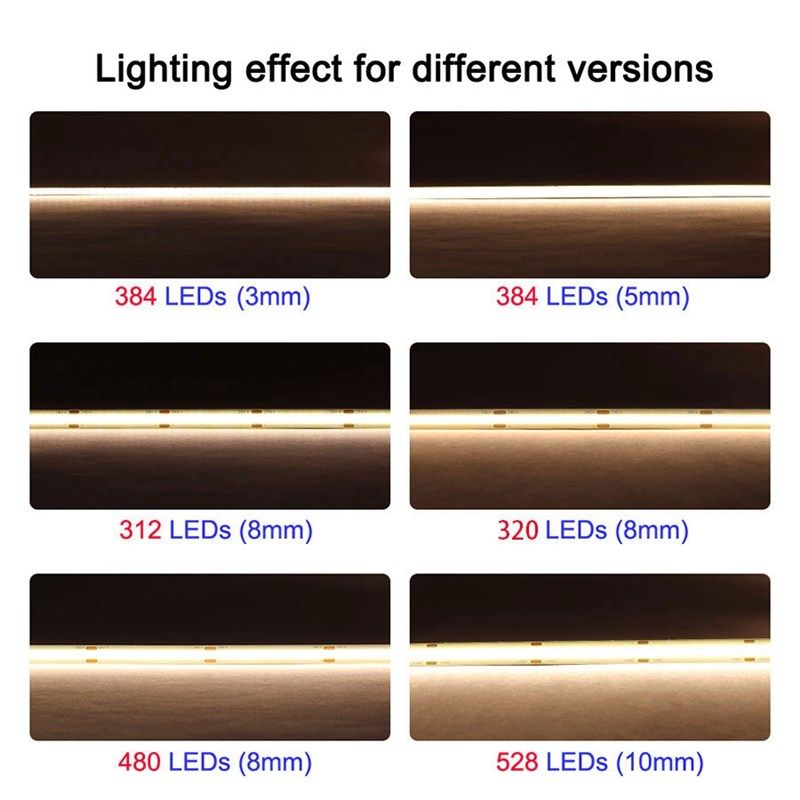 12v超亮COB灯带led灯条自粘24V低压3/5mm宽橱酒柜吊顶线条线形灯,家装灯饰光源,室内LED灯带,淘宝优惠券,粉丝福利购,淘宝优惠卷