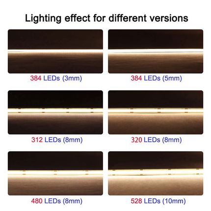 12v超亮COB灯带led灯条自粘24V低压3/5mm宽橱酒柜吊顶线条线形灯