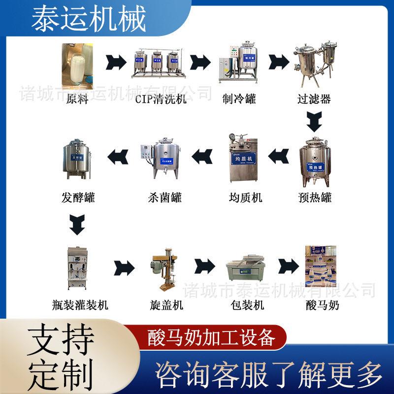 鲜牦牛奶加工设备酸马奶灌装生产线鲜牛奶灭菌生产设备驼奶冷藏