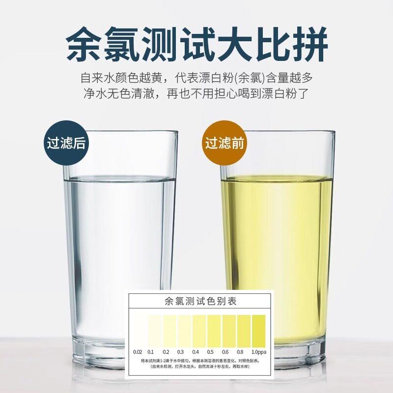 净水器用直饮5级6级家不插电矿物滤质见包装超水厨房自来水过滤器