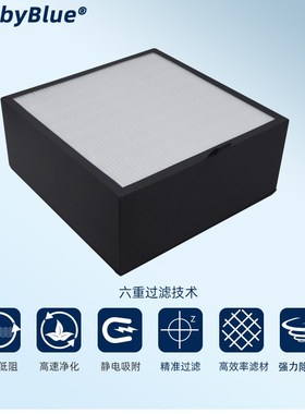 适配lud巴慕达空气净化器除醛   D过网