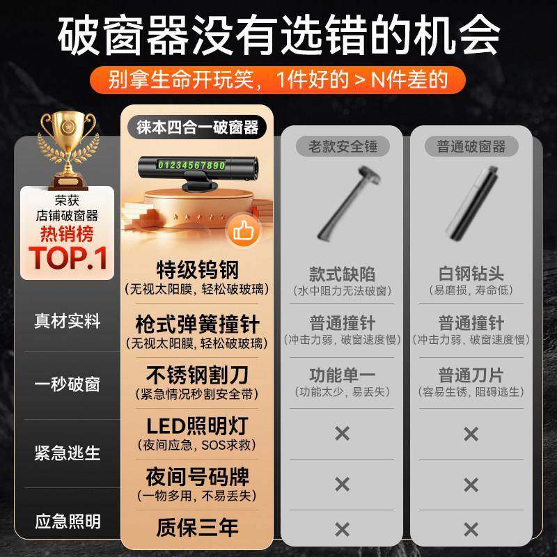 汽车器四破MKB合一救生安全锤器车用多功能神车载逃生停车号码窗,汽车用品/电子/清洗/改装,车载破窗器,淘宝优惠券,粉丝福利购,淘宝优惠卷