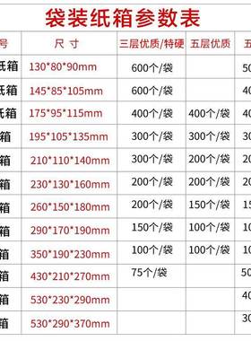 12号整袋纸箱政淘MLZ宝包快邮递纸箱纸盒包装包装盒定做箱邮