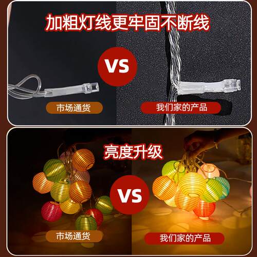 小红灯饰笼2串025新款装彩色灯笼节日气氛灯挂件彩CYH灯置布场景