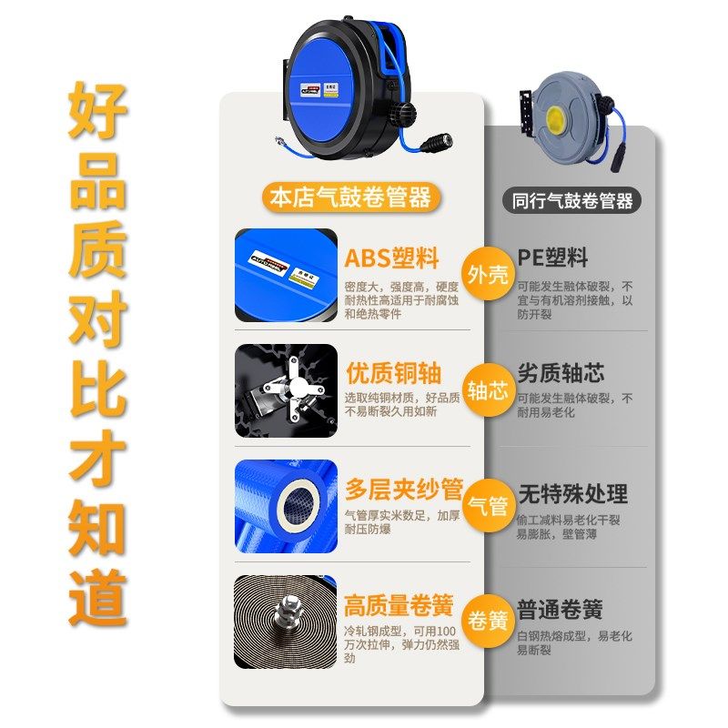 自动伸缩卷管器汽修气鼓洗车水鼓夹纱管风管卷线器工具悬挂式,五金/工具,气鼓,淘宝优惠券,粉丝福利购,淘宝优惠卷