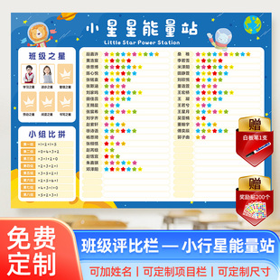 班级评比栏墙小学生你追我赶积分表定制光荣榜奖励纸教室装饰