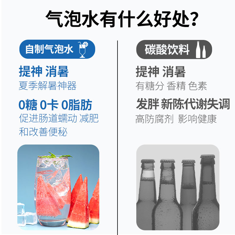 度家用便携式气泡水打气机自制无糖可乐碳酸饮料苏打水机器气弹