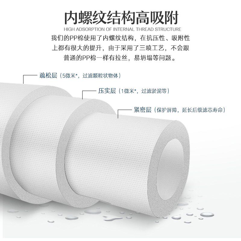 沁园净水器QYSunny--R701/七级过滤全套滤芯7节前三级通用PP棉RO