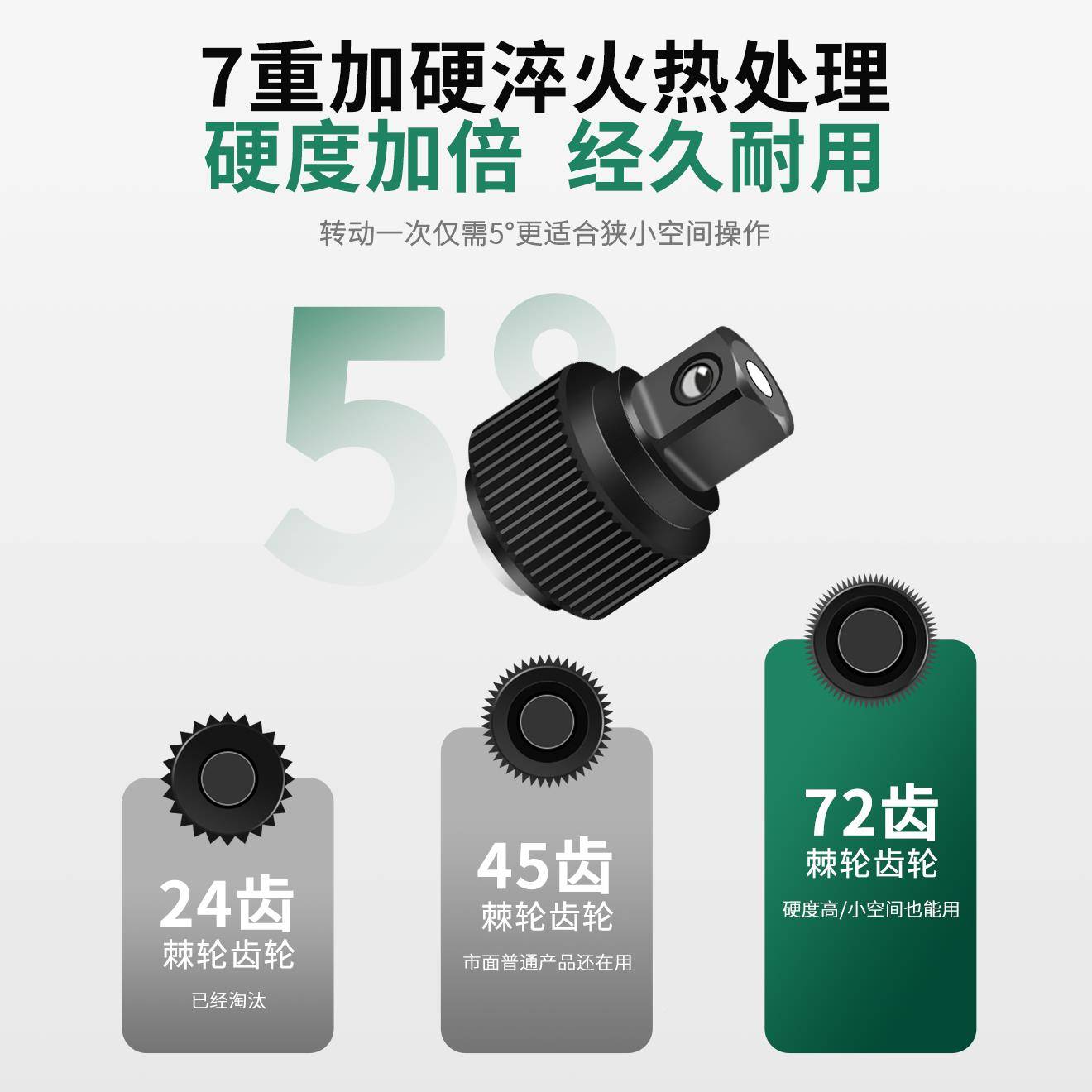 套筒棘轮扳手组全合汽套装具大全小大飞随车摩托车工修理套修车修