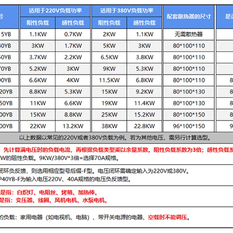 单相交流移相调压模块40A电力调整器LSA-H3P40YB LSA-H3P25YB调功