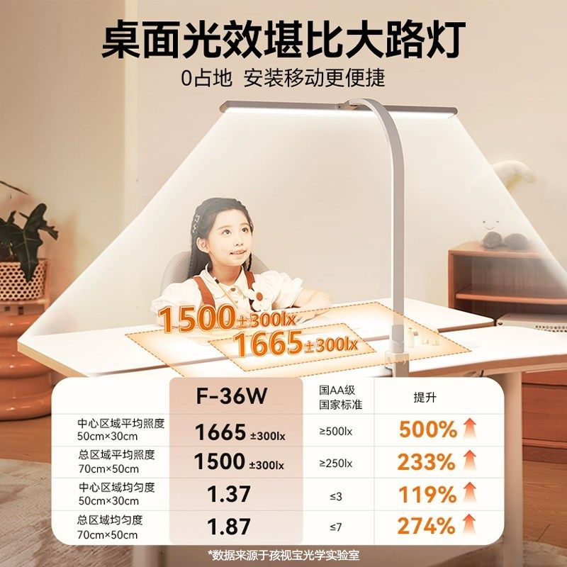 孩视宝夹式大灯护眼台灯全光谱儿童学习床阅读小灯
