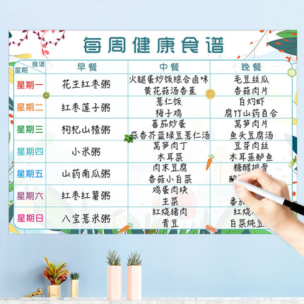 一周冰箱食谱宝宝正月辅食表计划表墙贴每日健身幼儿园食谱安排表