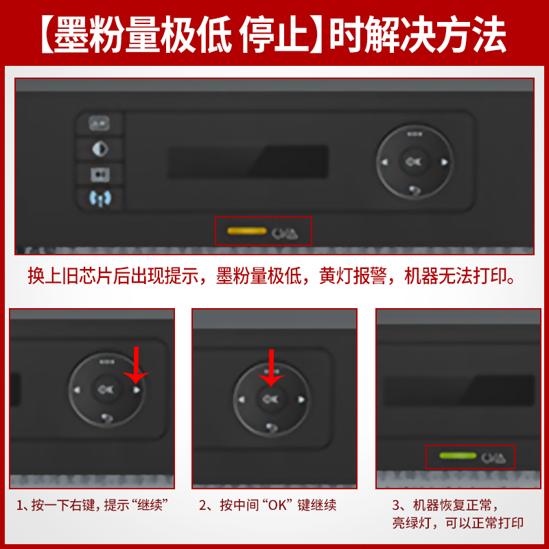 适用惠普136w硒鼓HP 131 MFP 110a W1110A W1003AC 136a/wm/nw 10