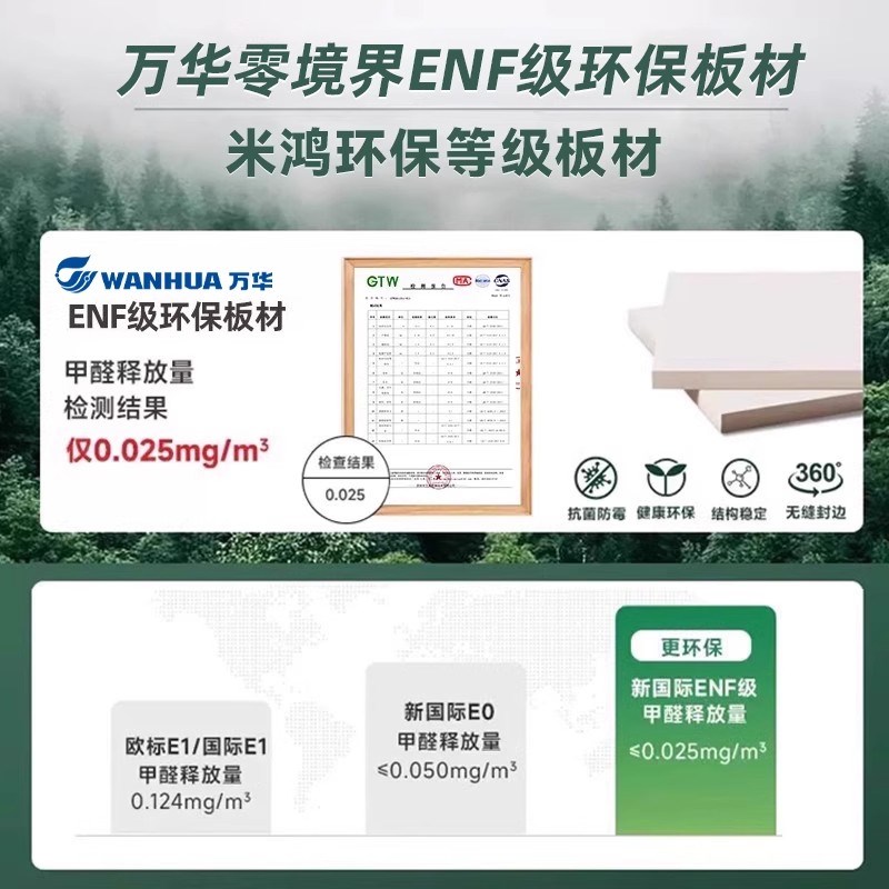 衣柜现代儿童ENF级全屋定制分段式大衣橱卧室家用柜子