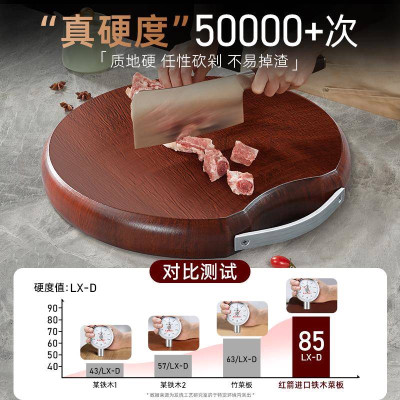 进口家正宗红铁木砧HTM1013板墩抗菌防用切菜板实木案板商用加厚