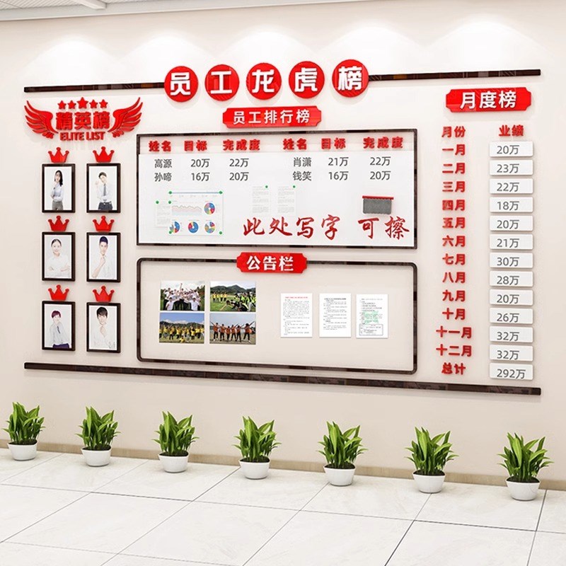 销售业绩排行墙贴荣誉精英榜办公室文化墙面装饰磁吸公告栏