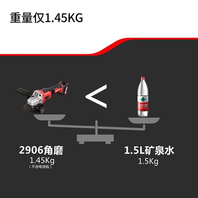 大有2906角磨机20V无刷高速高效切割打磨抛光机高转速磨光机套装