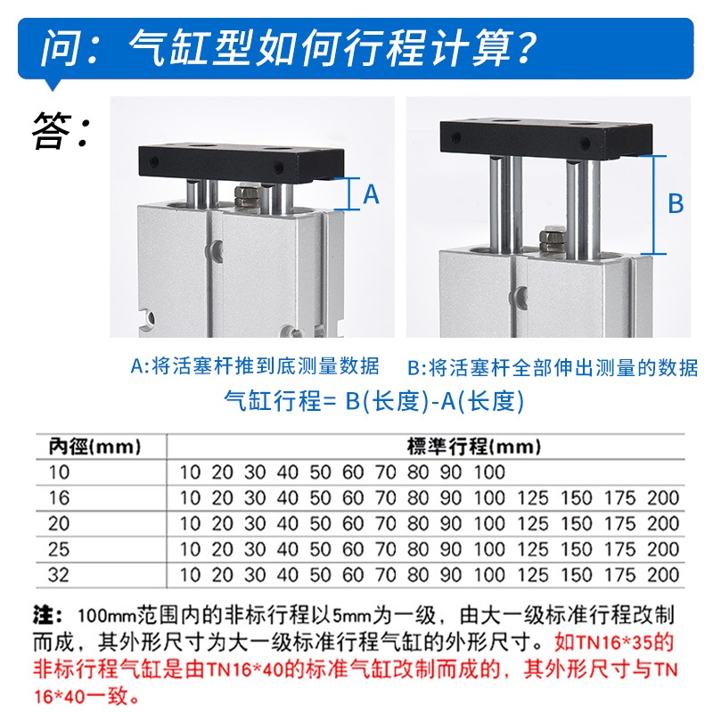 气动TD杆轴气缸TN0/*X0XX0X00X0X0-