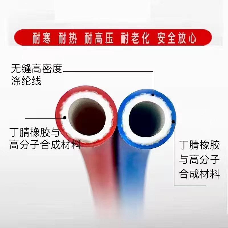 风炮管空压机气动工具软管耐磨防爆防寒高压气管喷漆气泵PVC气管