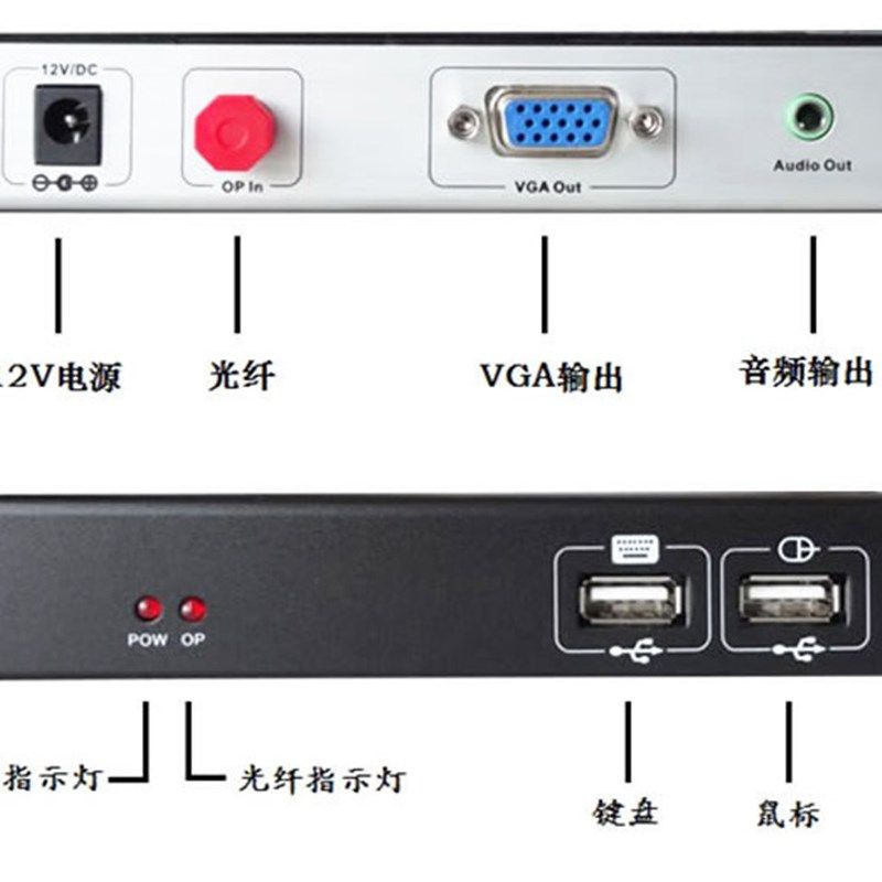 KVM高清光端机 VGA带USB/键盘/鼠标/音频KVM光纤延长器 VGA光端机