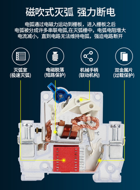 透明DZ47LE断路器漏电空气开关4P1P2P3P+N家用带漏电保护器6A-63A