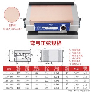 强磁吸盘斜度磨床正弦磁台旋倾斜角度永磁吸盘强力细目磁磁铁吸盘
