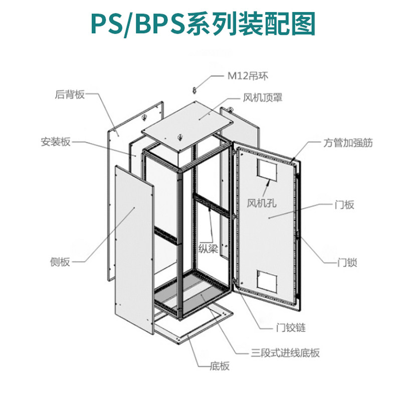 仿威图柜控制柜单门机柜布线箱电气柜电控柜配电箱控制机柜