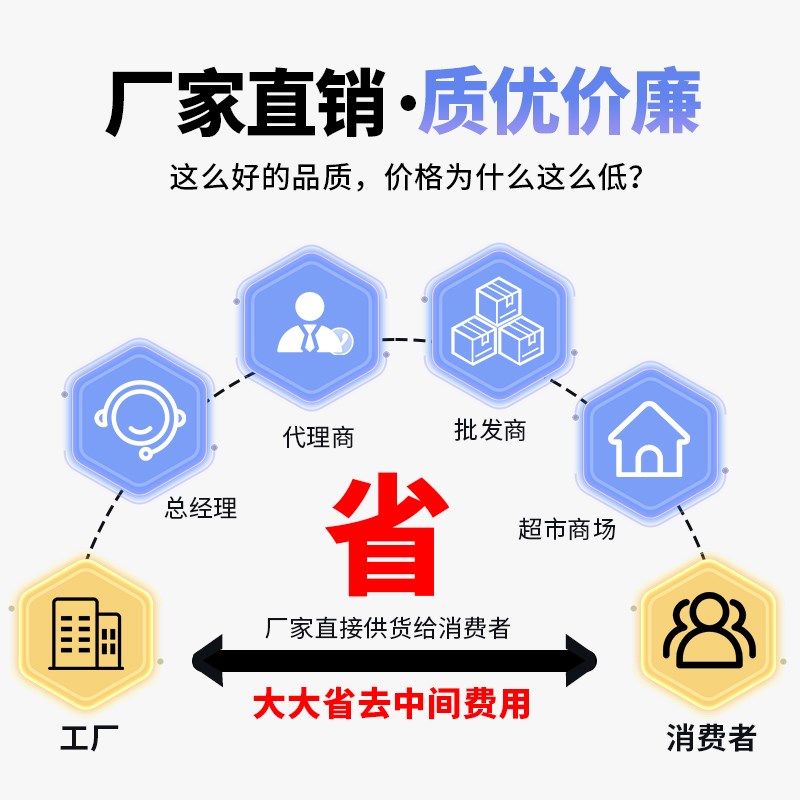 高精密滚珠丝杆型号齐全螺母丝杠套装滚珠螺母副研磨冷轧来图定制