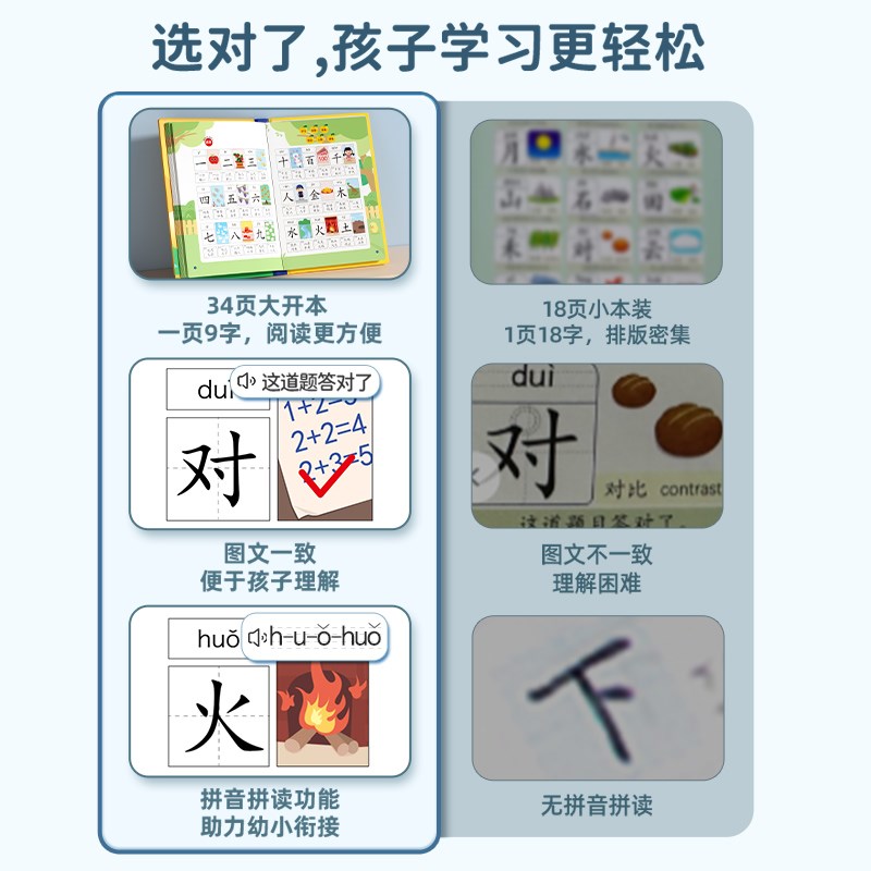 猫太子儿童识字点读机早教发声书幼儿认字卡片有声书启蒙拼音挂图