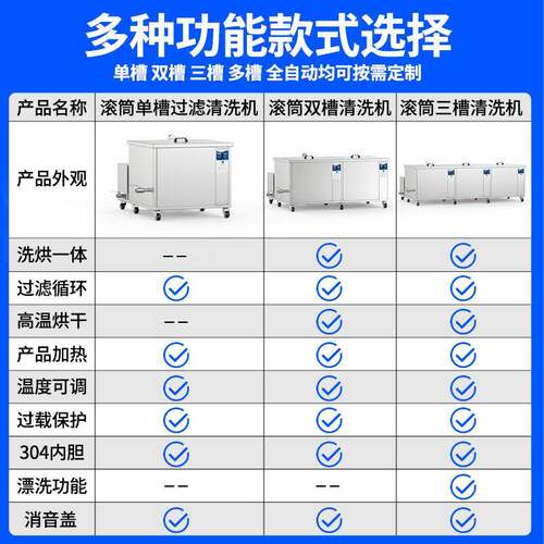 五金工业大槽超机MAGA-102声波清洗720W冠博0仕深件圳产