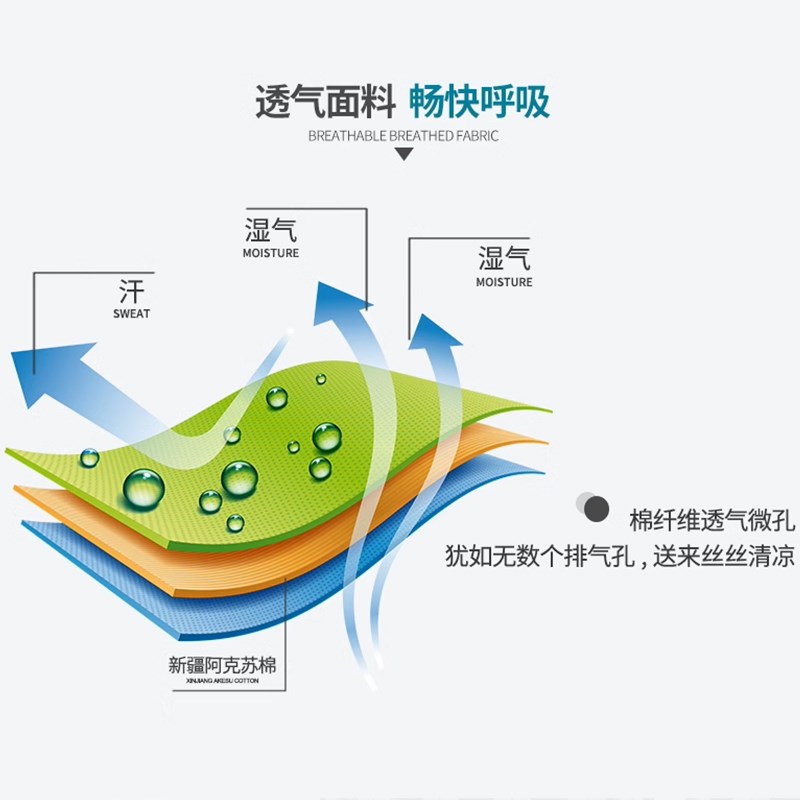突米纯棉阿罗裤三条装男士青年平角居家睡短裤四角宽松加大码内裤