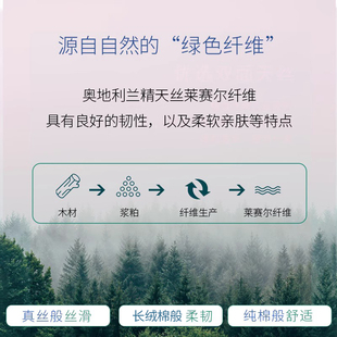 夏100S天丝加高床笠单件180x200x220厚垫加大床罩1.8米床垫套定制