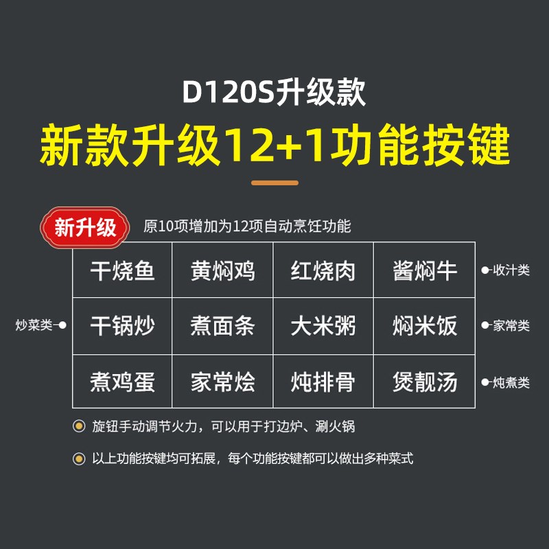 捷赛/Gemside全自动烹饪锅智能电炒锅炒菜机器人炒菜机 D120S白色