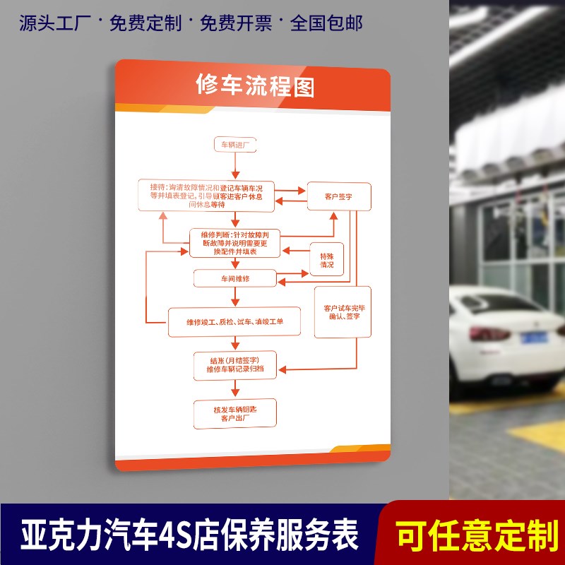 亚克力汽车维修工时表价目价格表4S店修车美容维修服务维修流程修