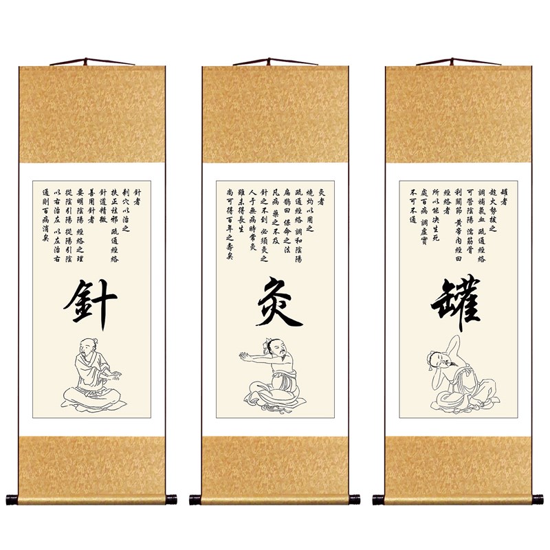 中医挂画针灸罐按跷导引装饰画中式卷轴画养生馆挂图墙面壁画