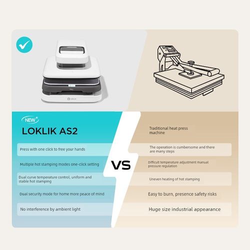 LOKLiK乐立克全自动烫画机小型家用DIY服装高压压烫机T恤帽子帆布
