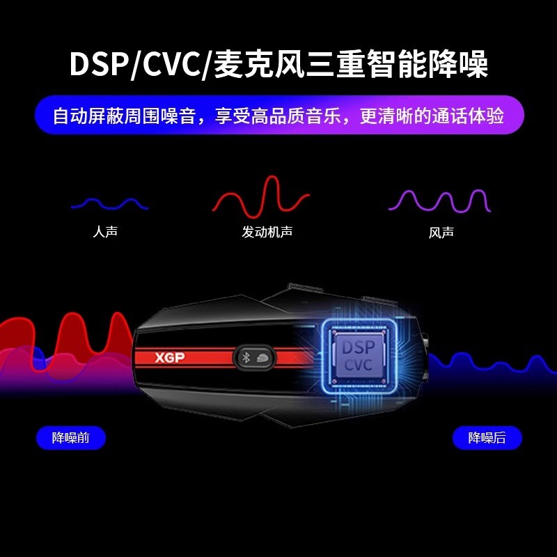XGP摩托车头盔蓝牙耳机小钢炮蓝牙无线通话对讲耳机通勤全盔半盔