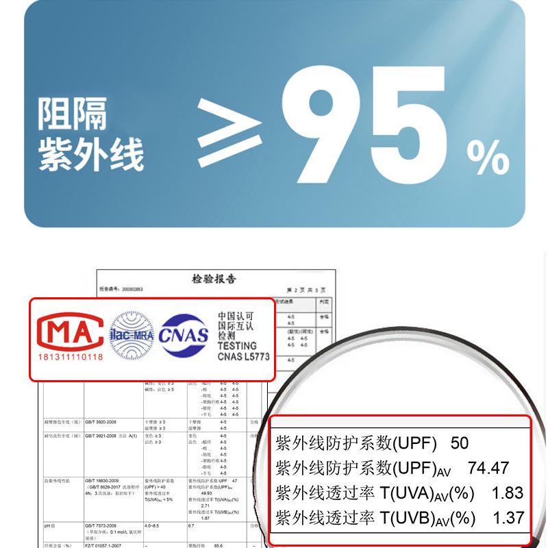 2025新款新款跨境热销防晒服男夏季防紫外线针织连帽开衫皮肤衣女