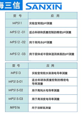 三信MP511/512-01/521台式数显酸度计PH计实验室ph值测试仪检测仪