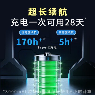 超亮台灯护眼学习专用led宿舍灯磁吸附大学生酷毙灯充电超长续航