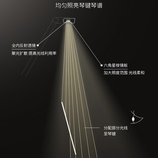 孩视宝护眼台灯学生儿童阅读学习古筝练琴乐谱钢琴看书