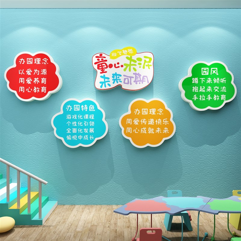 幼儿园墙面装饰环境创设布置材料早教托管班文化题用品培训机构