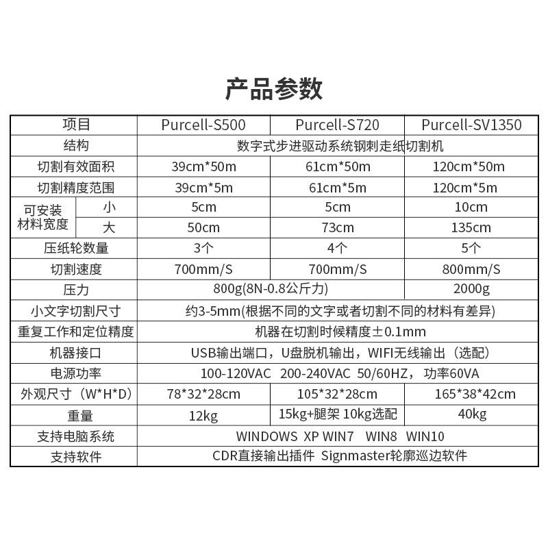 赛尔自动巡边刻字小型即时干胶纸反光膜电脑模切刻绘割字