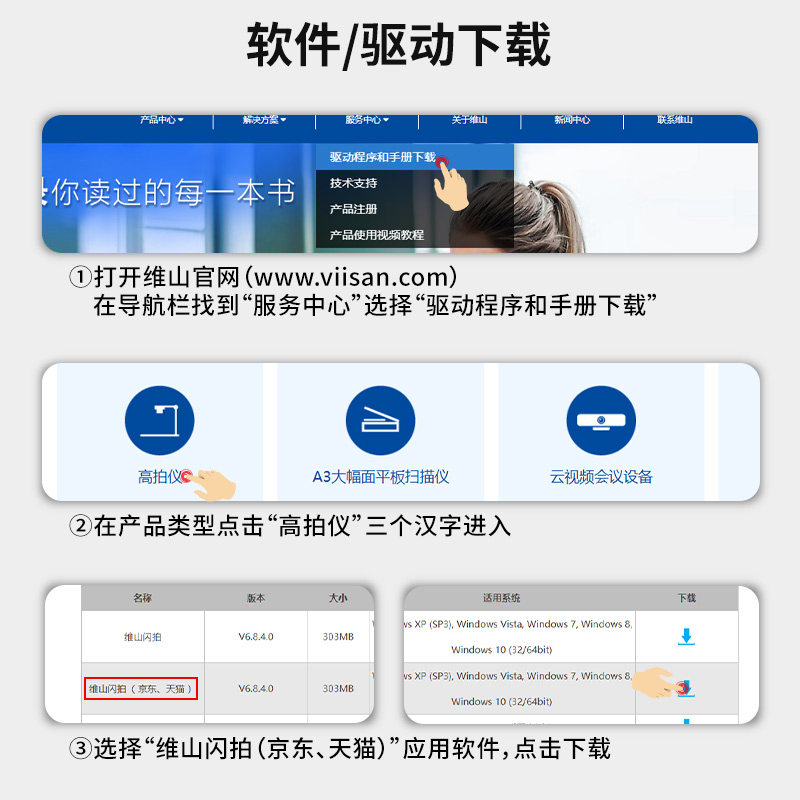 维山拍仪教学展台一体标准扫描仪便携小型连续扫描办公文扫描仪文