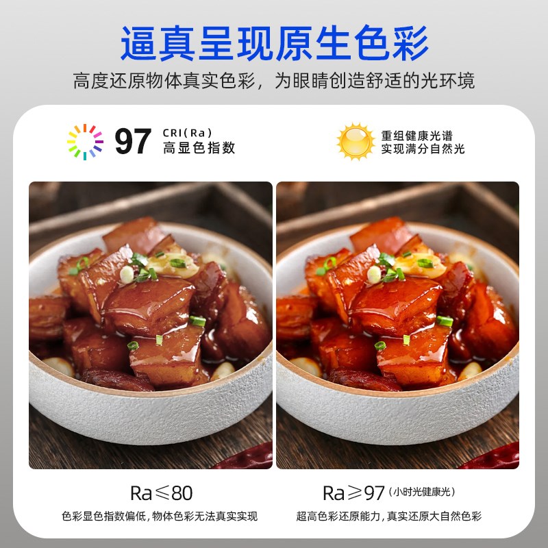 110v全光谱灯条led灯芯护眼灯板高显指吸顶灯替换改造灯条卧室灯