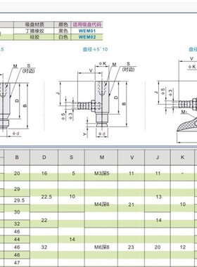 怡合达真空吸盘WEH07-d10 WEH06-dB15 -d20 -d25 30 35 40 50
